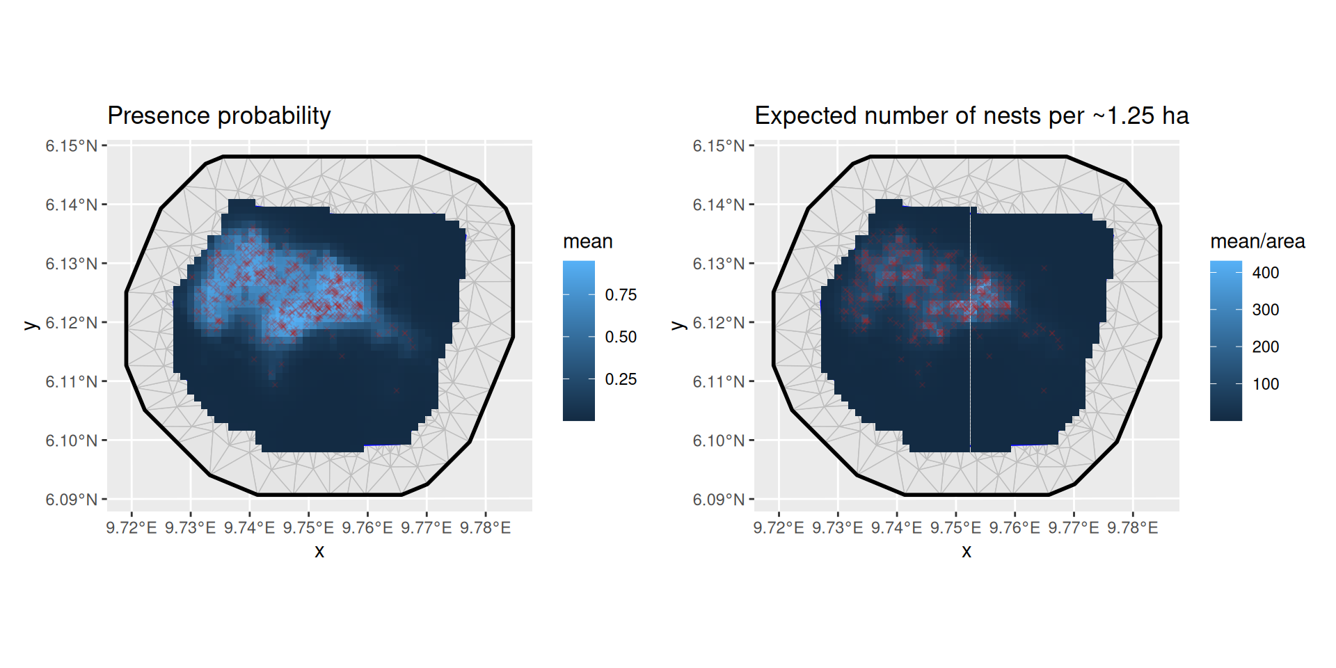 Predictions from zero-adjusted model